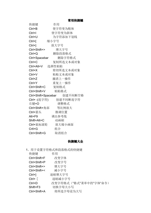 PPT快捷键大全整理【范本模板】