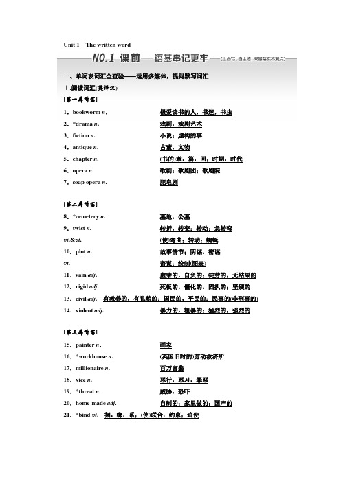 选修8  Unit 1  The written word