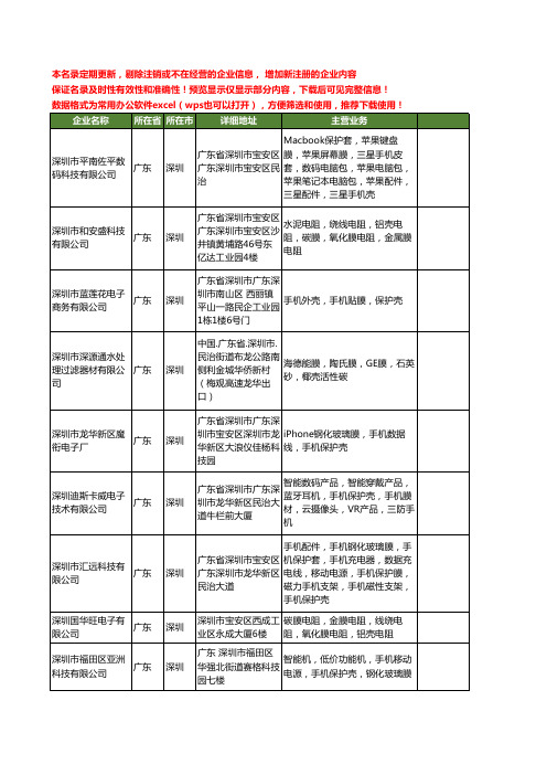 新版广东省深圳膜壳工商企业公司商家名录名单联系方式大全399家