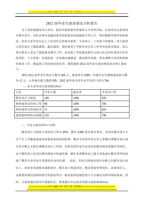 2012届毕业生就业情况分析报告