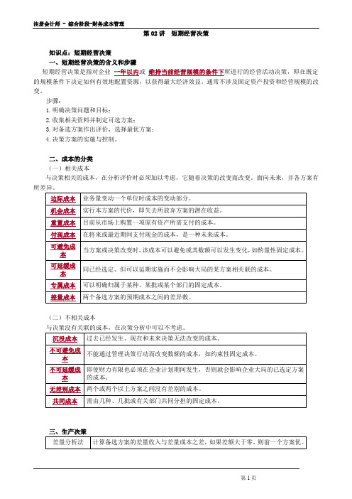 2021年注册会计师考试--短期经营决策_create