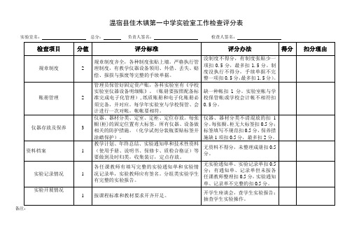 XX县XX学校实验室工作检查评分表(中学)