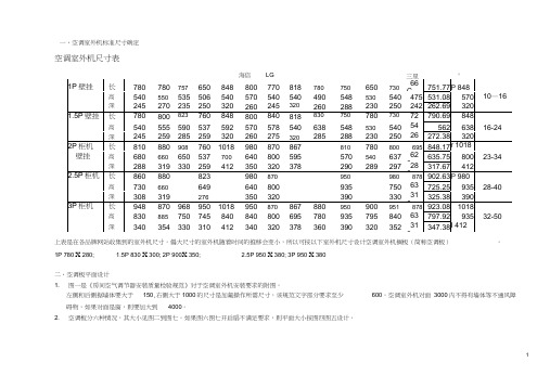 空调室外机搁板尺寸