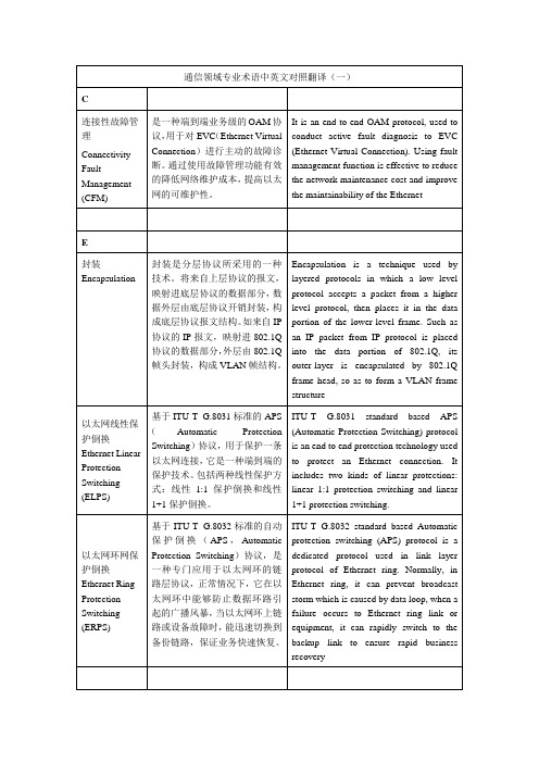 通信领域专业术语中英文对照翻译(一)