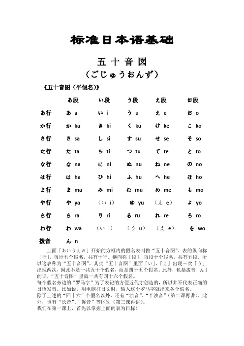 标准日本语基础—五十音图