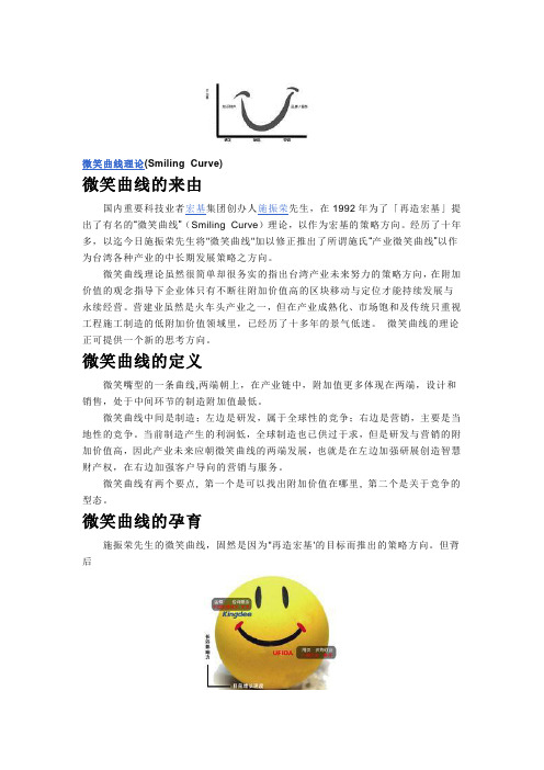 微笑曲线