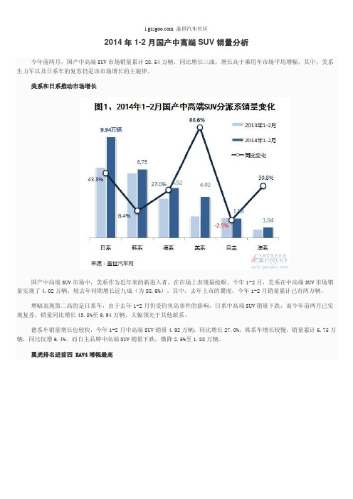 2014年1-2月国产中高端SUV销量分析