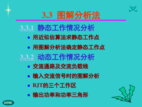 33 图解分析法