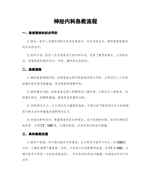神经内科急救流程