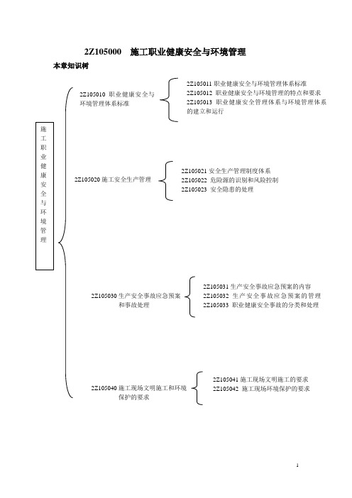 二级建造师管理第五章要点