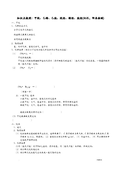 知识点梳理：甲烷、乙烯、乙炔、苯、烷烃、烯烃、炔烃、芳香烃