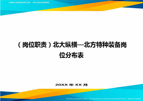 (岗位职责)北大纵横—北方特种装备岗位分布表