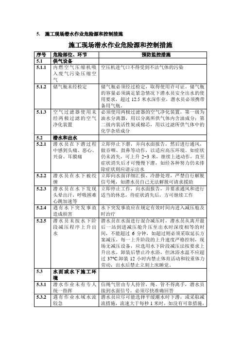施工现场潜水作业危险源和控制措施