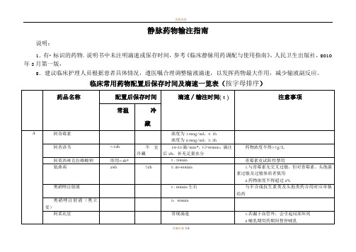 静脉药物输注指南