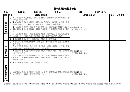 围手期质量控制表