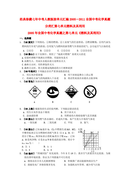 (经典珍藏版七年中考)2005-全国各地中考化学真题分类汇编 第七单元燃料及其利用 人教新课标版