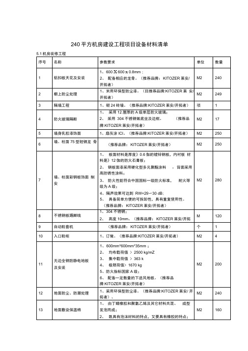 (完整版)240平方机房建设工程项目设备材料清单