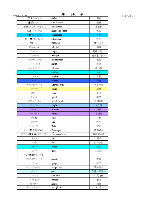 打印机本体用语一览表