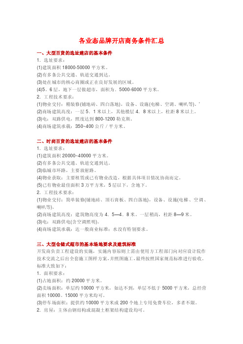 各业态品牌开店商务条件汇总