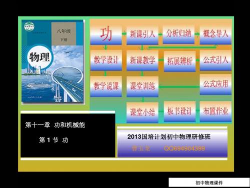 (人教版)物理八年级下册：11.1《功》ppt课件(1)