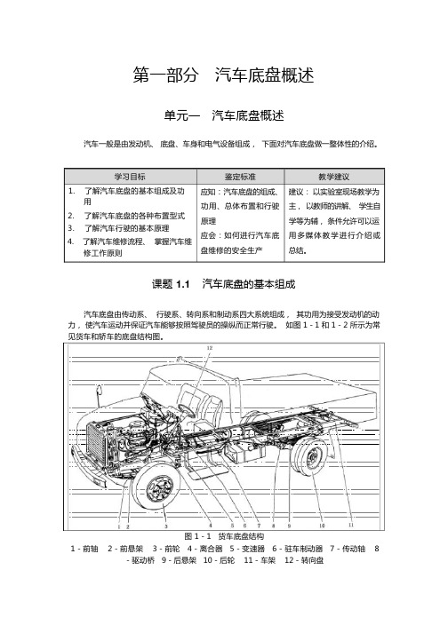 汽车底盘概述概要