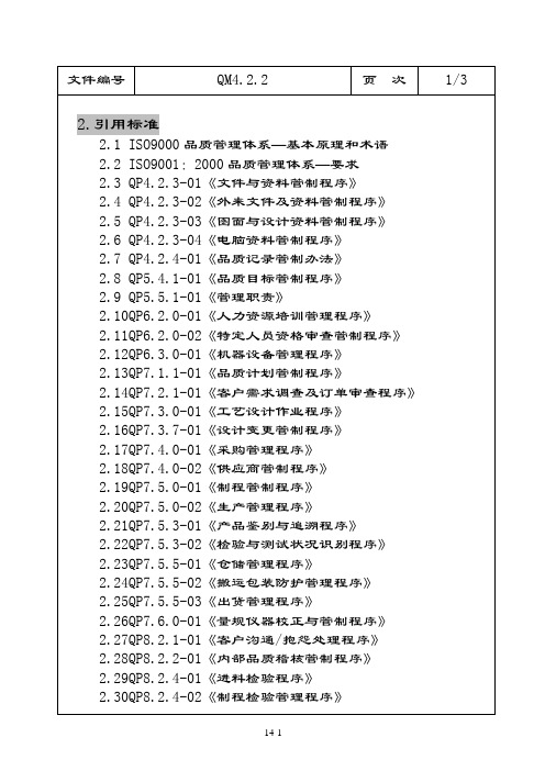 品质手册ISO2000 2.引用标准