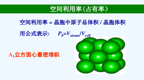 空间利用率
