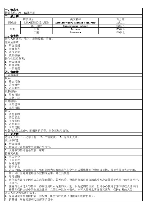 物质安全资料表 PP、PE处理剂