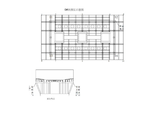 (完整版)0块支架预压方案