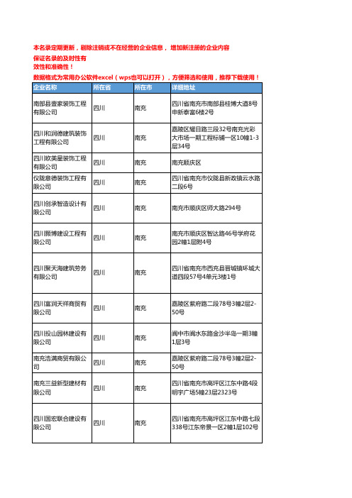2020新版四川南充装修企业公司名录名单黄页联系方式大全94家