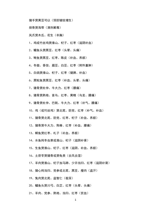 各种煲汤的材料附图