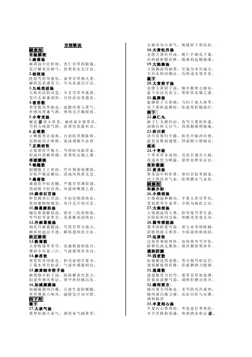 方剂歌诀(方剂学教材190首方歌及妇科常用方歌部分为自编歌诀)