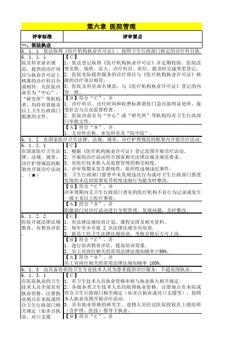 三级医院等级评审完整打分表