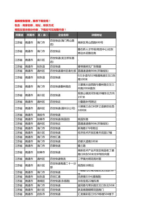 新版江苏省南通市百世汇通企业公司商家户名录单联系方式地址大全103家