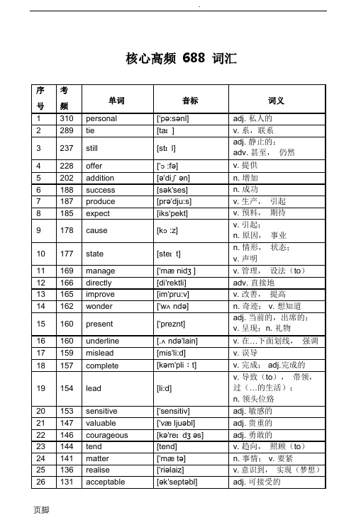 高考英语核心高频688词汇