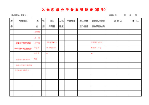 入党积极分子备案登记表——报组织部用