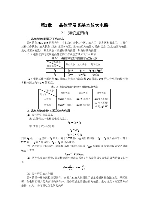 第2章晶体管及其基本放大电路自测题习题解案08829