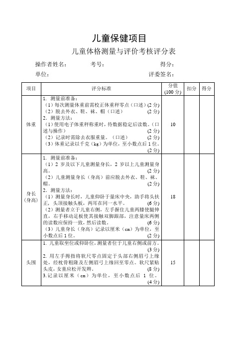 儿童体格测量与评价考核评分表