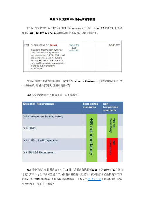 欧盟CE认证无线RED指令协调标准更新