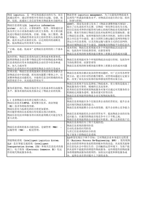 物流信息重点汇总