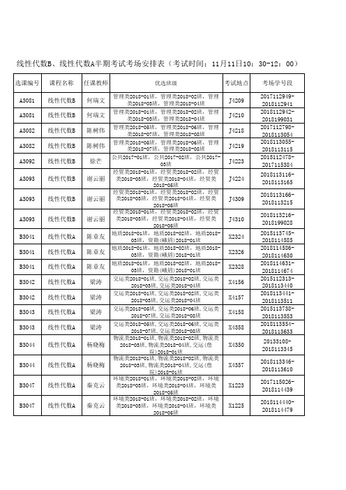 西南交通大学线性代数B、线性代数A期中考试考场安排表(考试时间：11月11日10：30-12：00)