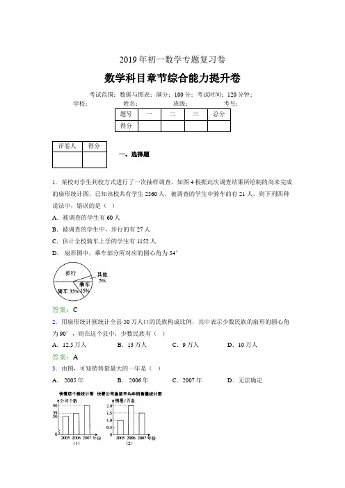 2019年初一数学数据与图表专项复习题含答案