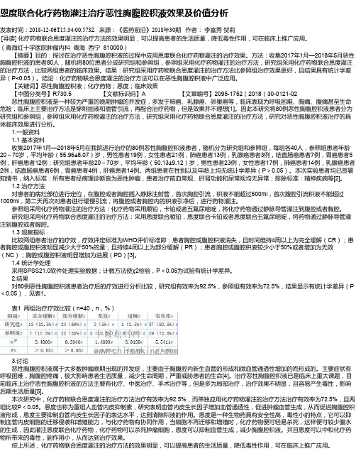 恩度联合化疗药物灌注治疗恶性胸腹腔积液效果及价值分析