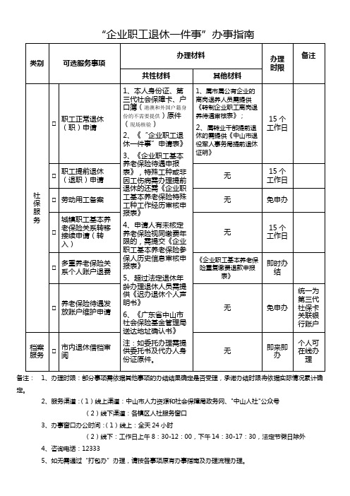企业职工退休一件事办事指南【模板】