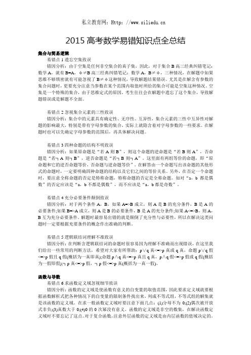 2015高考数学易错知识点全总结