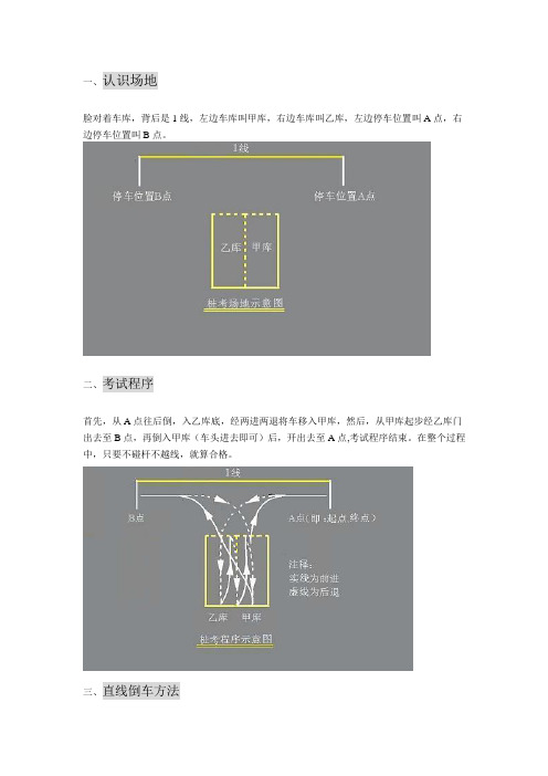 倒库、移库图解