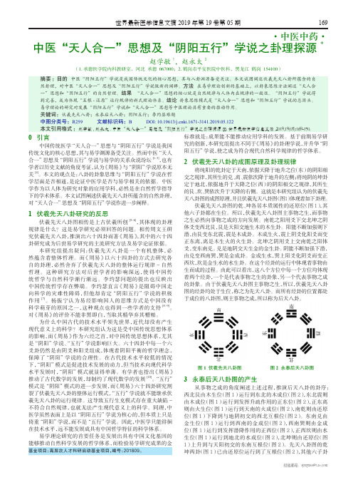 中医“天人合一”思想及“阴阳五行”学说之卦理探源