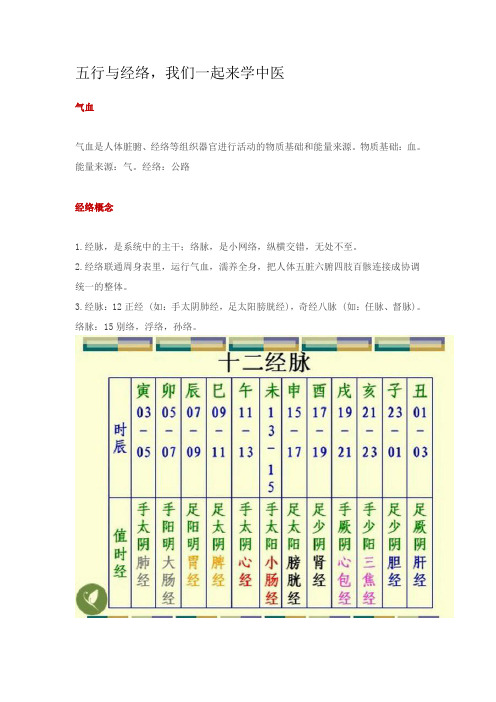 五行与经络