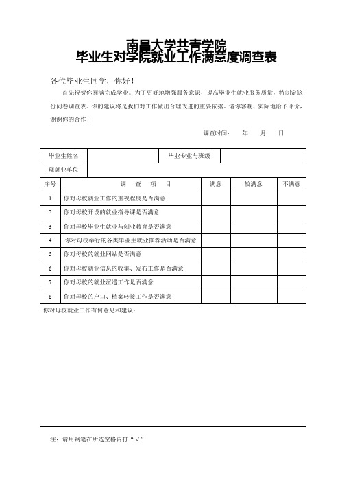 毕业生对学校就业工作的满意度调查表.doc