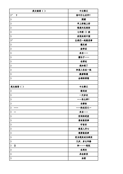 译林版英语A重点短语整理全册(活动za)
